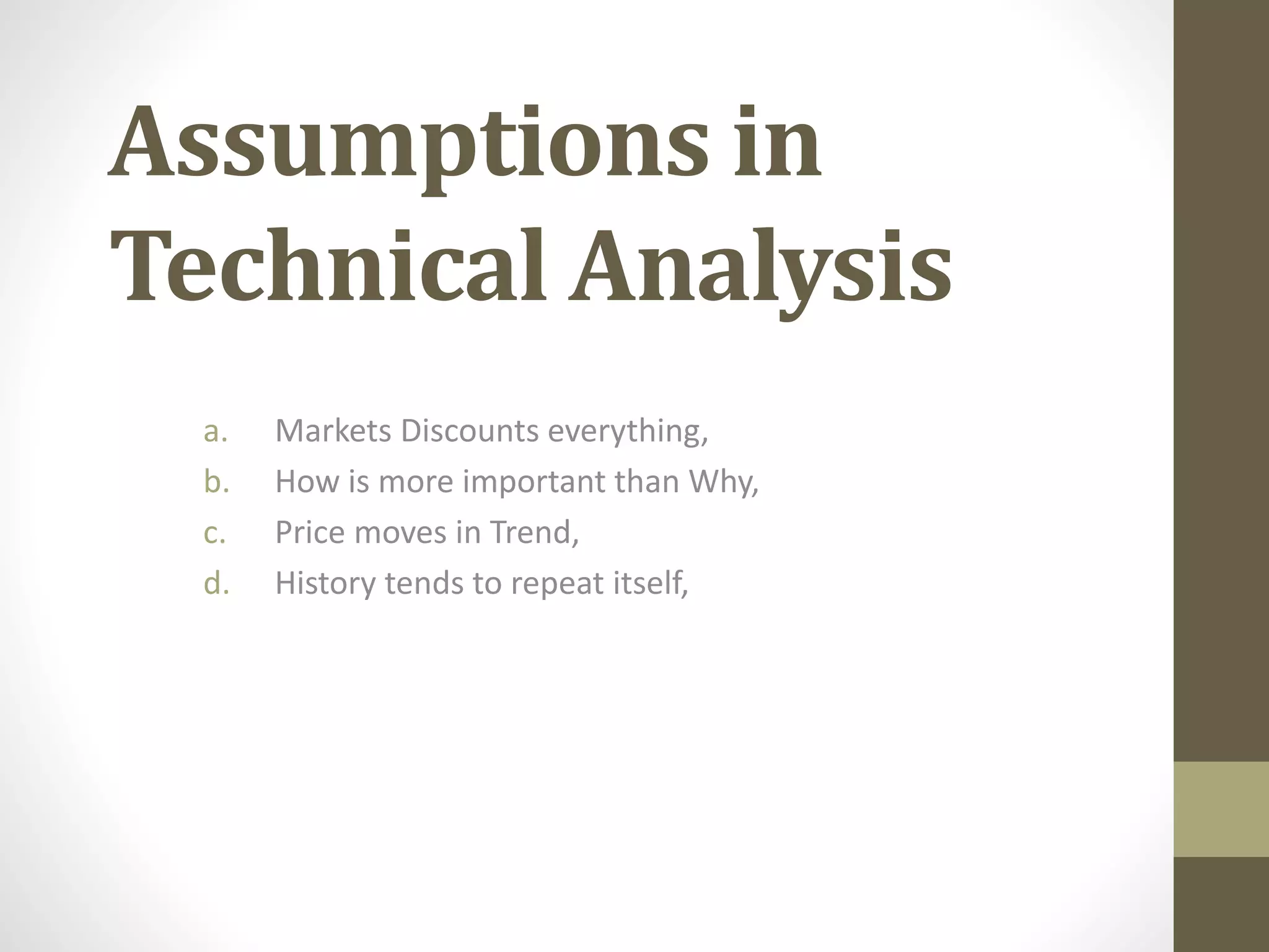 Technical Analysis Vmt Ppt