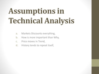 Technical analysis vmt