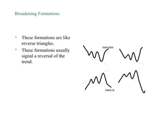 Broadening Formations
 These formations are like
reverse triangles.
 These formations usually
signal a reversal of the
trend.
BroadeningTops
BroadeningBottoms
 