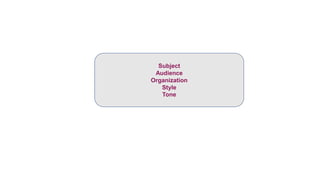 Subject
Audience
Organization
Style
Tone
 