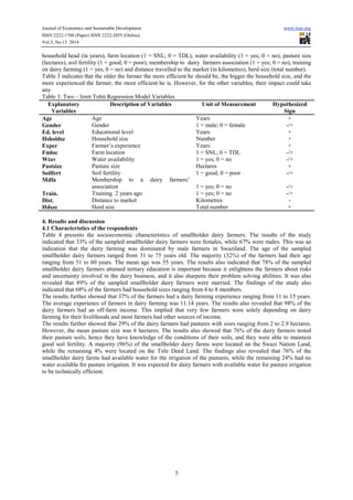 Technical and allocative efficiency of smallholder dairy farmers in ...