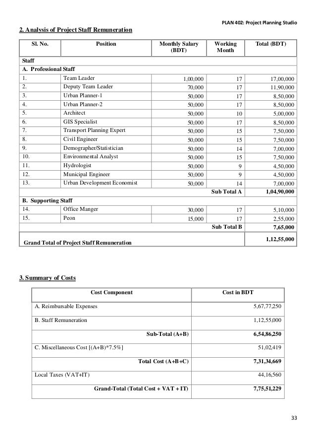 technical and financial proposal consultancy services for the prepara
