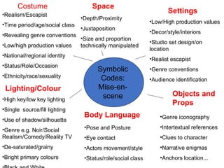 Technical and symbolic codes moving image | PPT