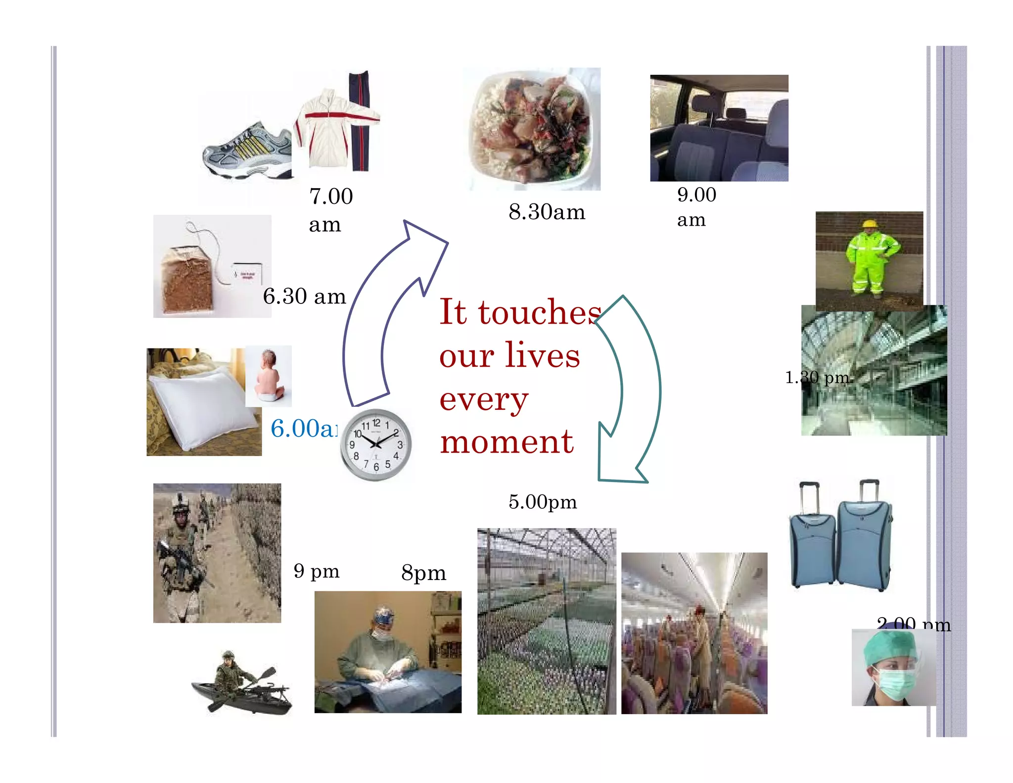 6.00am
6.30 am
7.00
am
8.30am
9.00
am
2.00 pm
1.30 pm
5.00pm
8pm9 pm
It touches
our lives
every
moment
 