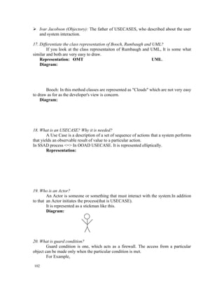  Ivar Jacobson (Objectory): The father of USECASES, who described about the user
  and system interaction.

17. Differentiate the class representation of Booch, Rumbaugh and UML?
        If you look at the class representaiton of Rumbaugh and UML, It is some what
similar and both are very easy to draw.
    Representation: OMT                                           UML.
    Diagram:




       Booch: In this method classes are represented as "Clouds" which are not very easy
to draw as for as the developer's view is concern.
    Diagram:




18. What is an USECASE? Why it is needed?
        A Use Case is a description of a set of sequence of actions that a system performs
that yields an observable result of value to a particular action.
In SSAD process <=> In OOAD USECASE. It is represented elliptically.
        Representation:




19. Who is an Actor?
        An Actor is someone or something that must interact with the system.In addition
to that an Actor initiates the process(that is USECASE).
        It is represented as a stickman like this.
        Diagram:




20. What is guard condition?
        Guard condition is one, which acts as a firewall. The access from a particular
object can be made only when the particular condition is met.
        For Example,

102
 