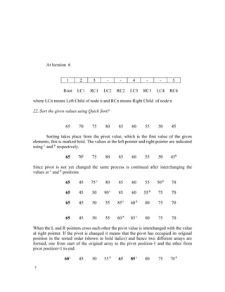 At location 6


                   1       2       3       -      -       4       -       -      5

                 Root    LC1     RC1     LC2     RC2    LC3     RC3     LC4     RC4

where LCn means Left Child of node n and RCn means Right Child of node n

22. Sort the given values using Quick Sort?


                   65     70      75      80      85     60      55      50      45

        Sorting takes place from the pivot value, which is the first value of the given
elements, this is marked bold. The values at the left pointer and right pointer are indicated
using L and R respectively.

                   65     70L     75      80      85     60      55      50     45R

Since pivot is not yet changed the same process is continued after interchanging the
values at L and R positions

                   65     45     75 L     80      85     60      55     50 R     70

                   65     45      50     80 L     85     60     55 R     75      70

                   65     45      50      55     85 L    60 R    80      75      70


                   65     45      50      55     60 R    85 L    80      75      70

When the L and R pointers cross each other the pivot value is interchanged with the value
at right pointer. If the pivot is changed it means that the pivot has occupied its original
position in the sorted order (shown in bold italics) and hence two different arrays are
formed, one from start of the original array to the pivot position-1 and the other from
pivot position+1 to end.

                  60 L    45      50     55 R     65     85 L    80      75     70 R

7
 