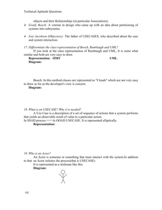 Technical Aptitude Questions
objects and their Relationships (in particular Associations).
 Grady Booch: A veteran in design who came up with an idea about partitioning of
systems into subsystems.
 Ivar Jacobson (Objectory): The father of USECASES, who described about the user
and system interaction.
17. Differentiate the class representation of Booch, Rumbaugh and UML?
If you look at the class representaiton of Rumbaugh and UML, It is some what
similar and both are very easy to draw.
Representation: OMT UML.
Diagram:
Booch: In this method classes are represented as "Clouds" which are not very easy
to draw as for as the developer's view is concern.
Diagram:
18. What is an USECASE? Why it is needed?
A Use Case is a description of a set of sequence of actions that a system performs
that yields an observable result of value to a particular action.
In SSAD process <=> In OOAD USECASE. It is represented elliptically.
Representation:
19. Who is an Actor?
An Actor is someone or something that must interact with the system.In addition
to that an Actor initiates the process(that is USECASE).
It is represented as a stickman like this.
Diagram:
102
 