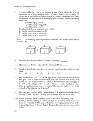 Technical Aptitude Questions
9. A tennis marker is trying to put together a team of four players for a tennis
tournament out of seven available. males - a, b and c; females – m, n, o and p. All
players are of equal ability and there must be at least two males in the team. For a
team of four, all players must be able to play with each other under the following
restrictions:
b should not play with m,
c should not play with p, and
a should not play with o.
Which of the following statements must be false?
1. b and p cannot be selected together
2. c and o cannot be selected together
3. c and n cannot be selected together.
10-12. The following figure depicts three views of a cube. Based on this, answer
questions 10-12.
6 5 4
1 22 3 6
10. The number on the face opposite to the face carrying 1 is _______ .
11. The number on the faces adjacent to the face marked 5 are _______ .
12. Which of the following pairs does not correctly give the numbers on the opposite
faces.
(1) 6,5 (2) 4,1 (3) 1,3 (4) 4,2
13. Five farmers have 7, 9, 11, 13 & 14 apple trees, respectively in their orchards.
Last year, each of them discovered that every tree in their own orchard bore
exactly the same number of apples. Further, if the third farmer gives one apple to
the first, and the fifth gives three to each of the second and the fourth, they would
all have exactly the same number of apples. What were the yields per tree in the
orchards of the third and fourth farmers?
14. Five boys were climbing a hill. J was following H. R was just ahead of G. K was
between G & H. They were climbing up in a column. Who was the second?
15-18 John is undecided which of the four novels to buy. He is considering a spy
thriller, a Murder mystery, a Gothic romance and a science fiction novel. The
books are written by Rothko, Gorky, Burchfield and Hopper, not necessary in that
order, and published by Heron, Piegon, Blueja and sparrow, not necessary in that
order.
106
2 32
 