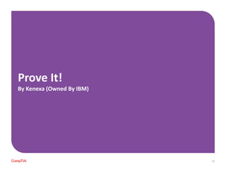 Prove It!
By Kenexa (Owned By IBM)
17
 