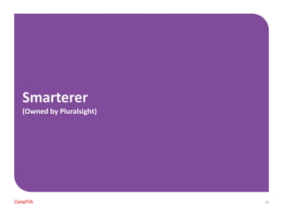 Smarterer
(Owned by Pluralsight)
22
 