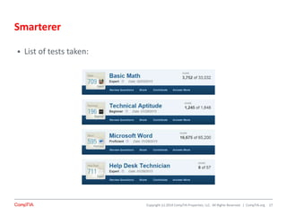 Copyright (c) 2014 CompTIA Properties, LLC. All Rights Reserved. | CompTIA.org
Smarterer
27
 List of tests taken:
 