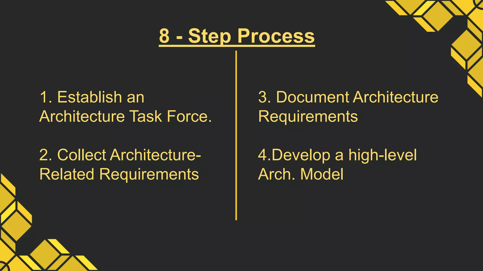 8 - Step Process
1. Establish an
Architecture Task Force.
2. Collect Architecture-
Related Requirements
3. Document Architecture
Requirements
4.Develop a high-level
Arch. Model
 