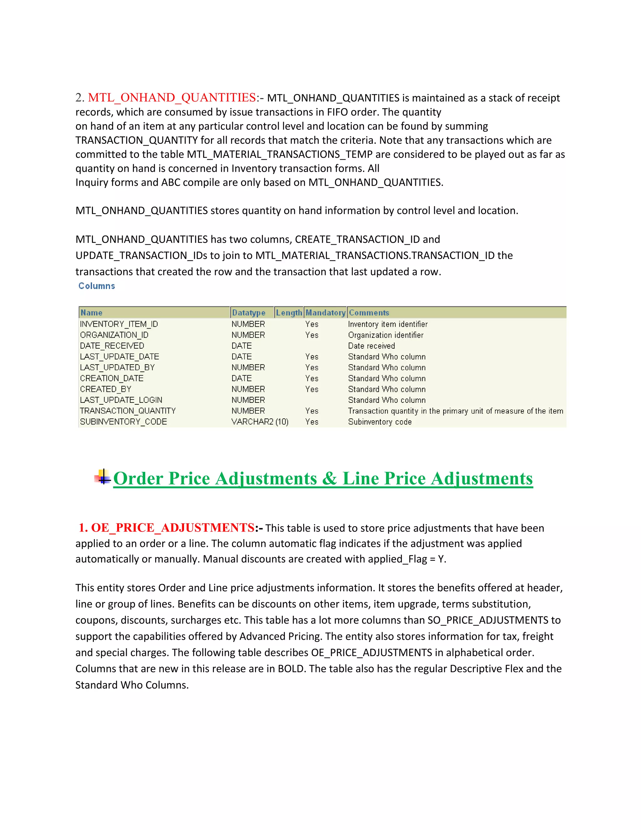 2. MTL_ONHAND_QUANTITIES:- MTL_ONHAND_QUANTITIES is maintained as a stack of receipt
records, which are consumed by issue transactions in FIFO order. The quantity
on hand of an item at any particular control level and location can be found by summing
TRANSACTION_QUANTITY for all records that match the criteria. Note that any transactions which are
committed to the table MTL_MATERIAL_TRANSACTIONS_TEMP are considered to be played out as far as
quantity on hand is concerned in Inventory transaction forms. All
Inquiry forms and ABC compile are only based on MTL_ONHAND_QUANTITIES.
MTL_ONHAND_QUANTITIES stores quantity on hand information by control level and location.
MTL_ONHAND_QUANTITIES has two columns, CREATE_TRANSACTION_ID and
UPDATE_TRANSACTION_IDs to join to MTL_MATERIAL_TRANSACTIONS.TRANSACTION_ID the
transactions that created the row and the transaction that last updated a row.
Order Price Adjustments & Line Price Adjustments
1. OE_PRICE_ADJUSTMENTS:- This table is used to store price adjustments that have been
applied to an order or a line. The column automatic flag indicates if the adjustment was applied
automatically or manually. Manual discounts are created with applied_Flag = Y.
This entity stores Order and Line price adjustments information. It stores the benefits offered at header,
line or group of lines. Benefits can be discounts on other items, item upgrade, terms substitution,
coupons, discounts, surcharges etc. This table has a lot more columns than SO_PRICE_ADJUSTMENTS to
support the capabilities offered by Advanced Pricing. The entity also stores information for tax, freight
and special charges. The following table describes OE_PRICE_ADJUSTMENTS in alphabetical order.
Columns that are new in this release are in BOLD. The table also has the regular Descriptive Flex and the
Standard Who Columns.
 