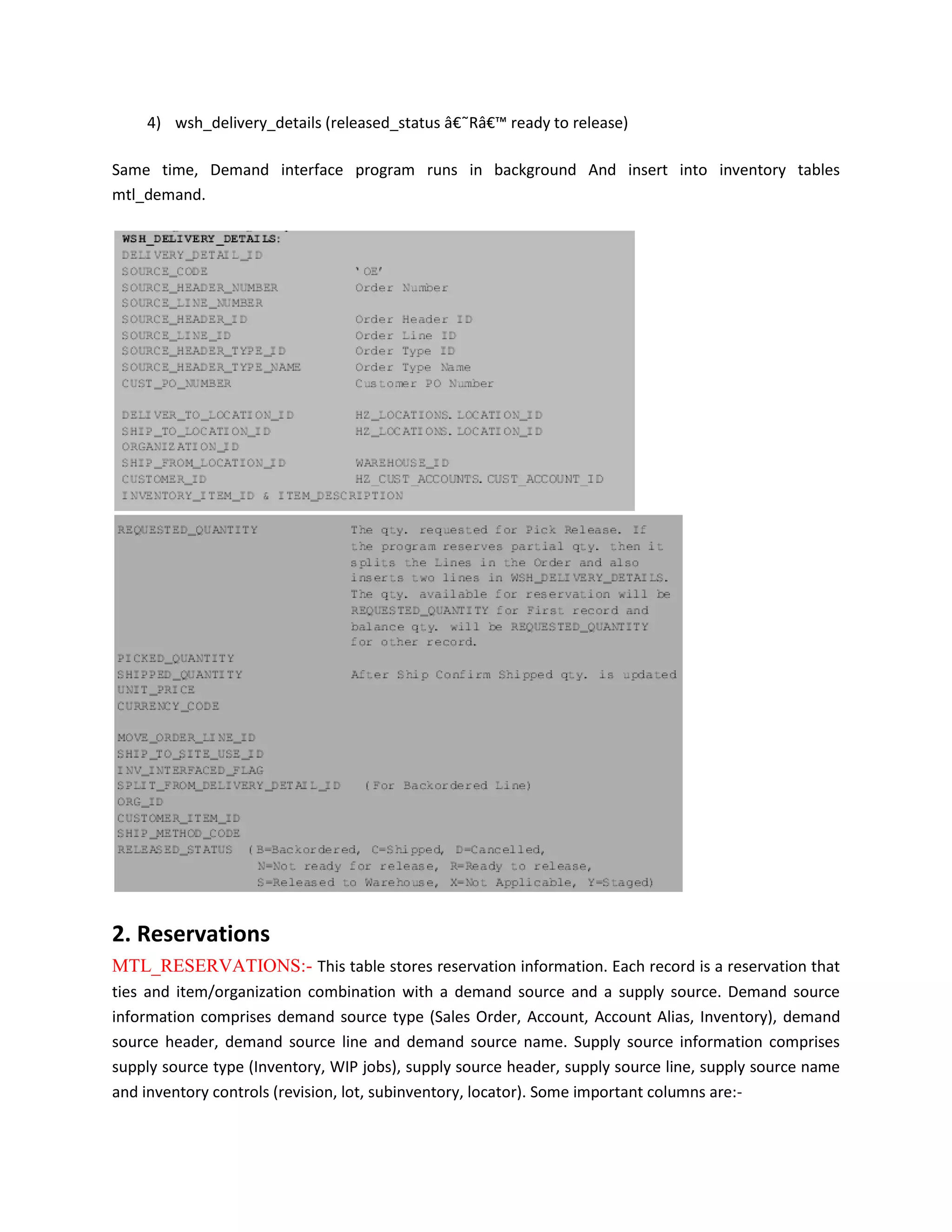 4) wsh_delivery_details (released_status â€˜Râ€™ ready to release)
Same time, Demand interface program runs in background And insert into inventory tables
mtl_demand.
2. Reservations
MTL_RESERVATIONS:- This table stores reservation information. Each record is a reservation that
ties and item/organization combination with a demand source and a supply source. Demand source
information comprises demand source type (Sales Order, Account, Account Alias, Inventory), demand
source header, demand source line and demand source name. Supply source information comprises
supply source type (Inventory, WIP jobs), supply source header, supply source line, supply source name
and inventory controls (revision, lot, subinventory, locator). Some important columns are:-
 