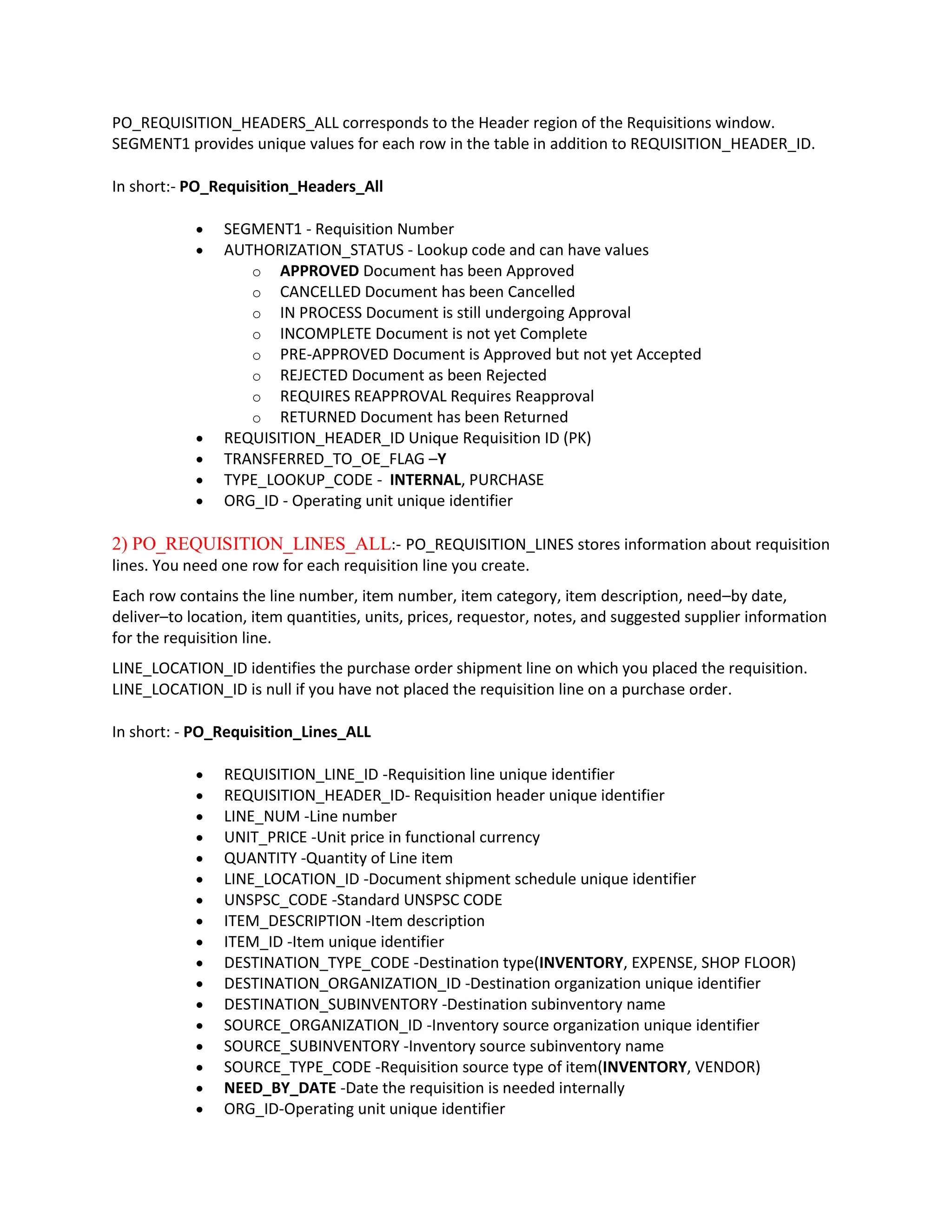 PO_REQUISITION_HEADERS_ALL corresponds to the Header region of the Requisitions window.
SEGMENT1 provides unique values for each row in the table in addition to REQUISITION_HEADER_ID.
In short:- PO_Requisition_Headers_All
SEGMENT1 - Requisition Number
AUTHORIZATION_STATUS - Lookup code and can have values
o APPROVED Document has been Approved
o CANCELLED Document has been Cancelled
o IN PROCESS Document is still undergoing Approval
o INCOMPLETE Document is not yet Complete
o PRE-APPROVED Document is Approved but not yet Accepted
o REJECTED Document as been Rejected
o REQUIRES REAPPROVAL Requires Reapproval
o RETURNED Document has been Returned
REQUISITION_HEADER_ID Unique Requisition ID (PK)
TRANSFERRED_TO_OE_FLAG –Y
TYPE_LOOKUP_CODE - INTERNAL, PURCHASE
ORG_ID - Operating unit unique identifier
2) PO_REQUISITION_LINES_ALL:- PO_REQUISITION_LINES stores information about requisition
lines. You need one row for each requisition line you create.
Each row contains the line number, item number, item category, item description, need–by date,
deliver–to location, item quantities, units, prices, requestor, notes, and suggested supplier information
for the requisition line.
LINE_LOCATION_ID identifies the purchase order shipment line on which you placed the requisition.
LINE_LOCATION_ID is null if you have not placed the requisition line on a purchase order.
In short: - PO_Requisition_Lines_ALL
REQUISITION_LINE_ID -Requisition line unique identifier
REQUISITION_HEADER_ID- Requisition header unique identifier
LINE_NUM -Line number
UNIT_PRICE -Unit price in functional currency
QUANTITY -Quantity of Line item
LINE_LOCATION_ID -Document shipment schedule unique identifier
UNSPSC_CODE -Standard UNSPSC CODE
ITEM_DESCRIPTION -Item description
ITEM_ID -Item unique identifier
DESTINATION_TYPE_CODE -Destination type(INVENTORY, EXPENSE, SHOP FLOOR)
DESTINATION_ORGANIZATION_ID -Destination organization unique identifier
DESTINATION_SUBINVENTORY -Destination subinventory name
SOURCE_ORGANIZATION_ID -Inventory source organization unique identifier
SOURCE_SUBINVENTORY -Inventory source subinventory name
SOURCE_TYPE_CODE -Requisition source type of item(INVENTORY, VENDOR)
NEED_BY_DATE -Date the requisition is needed internally
ORG_ID-Operating unit unique identifier
 