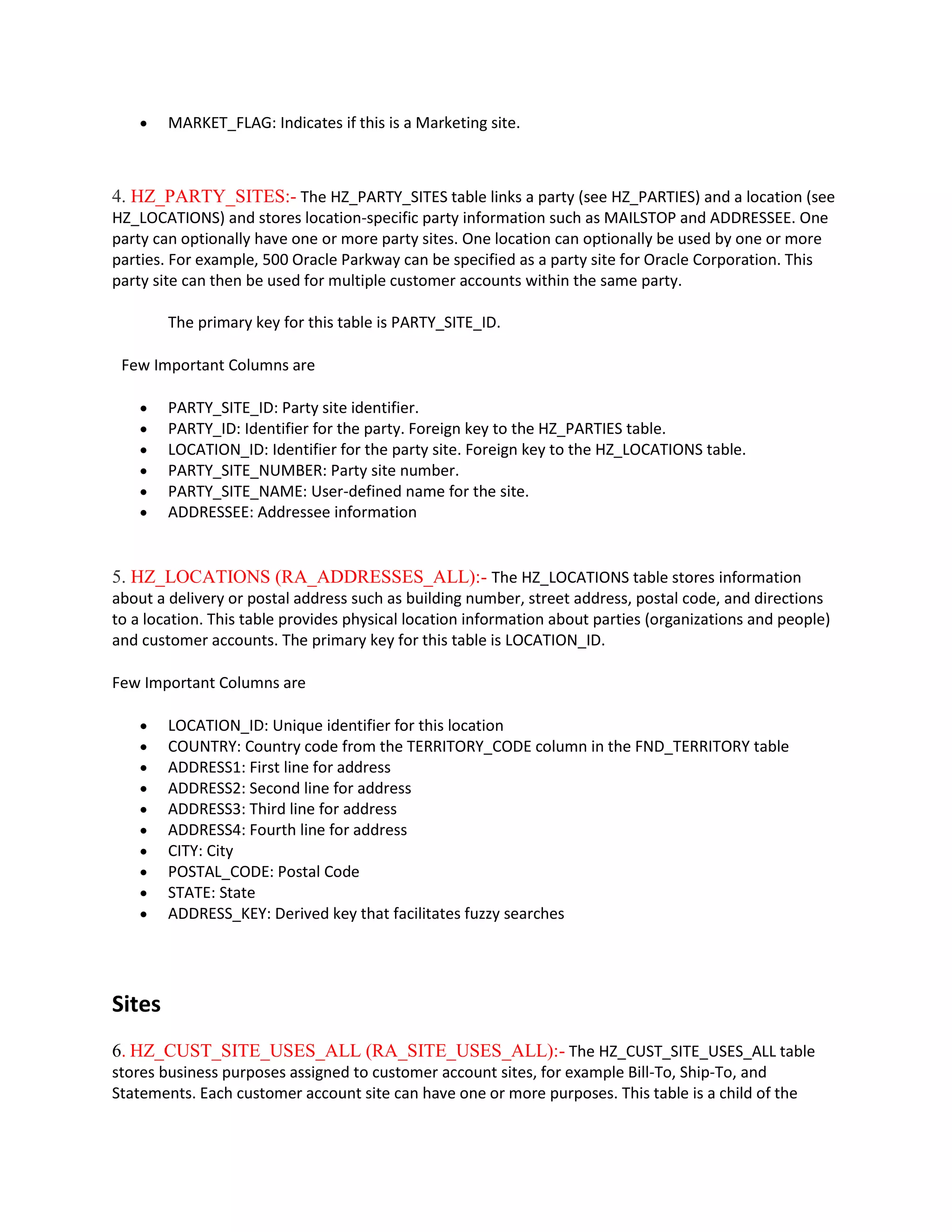 MARKET_FLAG: Indicates if this is a Marketing site.
4. HZ_PARTY_SITES:- The HZ_PARTY_SITES table links a party (see HZ_PARTIES) and a location (see
HZ_LOCATIONS) and stores location-specific party information such as MAILSTOP and ADDRESSEE. One
party can optionally have one or more party sites. One location can optionally be used by one or more
parties. For example, 500 Oracle Parkway can be specified as a party site for Oracle Corporation. This
party site can then be used for multiple customer accounts within the same party.
The primary key for this table is PARTY_SITE_ID.
Few Important Columns are
PARTY_SITE_ID: Party site identifier.
PARTY_ID: Identifier for the party. Foreign key to the HZ_PARTIES table.
LOCATION_ID: Identifier for the party site. Foreign key to the HZ_LOCATIONS table.
PARTY_SITE_NUMBER: Party site number.
PARTY_SITE_NAME: User-defined name for the site.
ADDRESSEE: Addressee information
5. HZ_LOCATIONS (RA_ADDRESSES_ALL):- The HZ_LOCATIONS table stores information
about a delivery or postal address such as building number, street address, postal code, and directions
to a location. This table provides physical location information about parties (organizations and people)
and customer accounts. The primary key for this table is LOCATION_ID.
Few Important Columns are
LOCATION_ID: Unique identifier for this location
COUNTRY: Country code from the TERRITORY_CODE column in the FND_TERRITORY table
ADDRESS1: First line for address
ADDRESS2: Second line for address
ADDRESS3: Third line for address
ADDRESS4: Fourth line for address
CITY: City
POSTAL_CODE: Postal Code
STATE: State
ADDRESS_KEY: Derived key that facilitates fuzzy searches
Sites
6. HZ_CUST_SITE_USES_ALL (RA_SITE_USES_ALL):- The HZ_CUST_SITE_USES_ALL table
stores business purposes assigned to customer account sites, for example Bill-To, Ship-To, and
Statements. Each customer account site can have one or more purposes. This table is a child of the
 