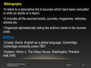 Bibliography
•It refers to a descriptive list of sources which have been consulted
to write an article or a report.
•It includes all the sources-books, journals, magazines, websites,
articles etc.
•Organized alphabetically listing the authors name in the reverse
order.
Method
•Crystal, David. English as a global language. Cambridge;
Cambridge university press,1997.
•Hudson, Henry o. The Glass House. Washington; Prentice
Hall,1948.
CENTRE FOR PROFESSIONAL
COMMUNICATION

01/28/14

44

 