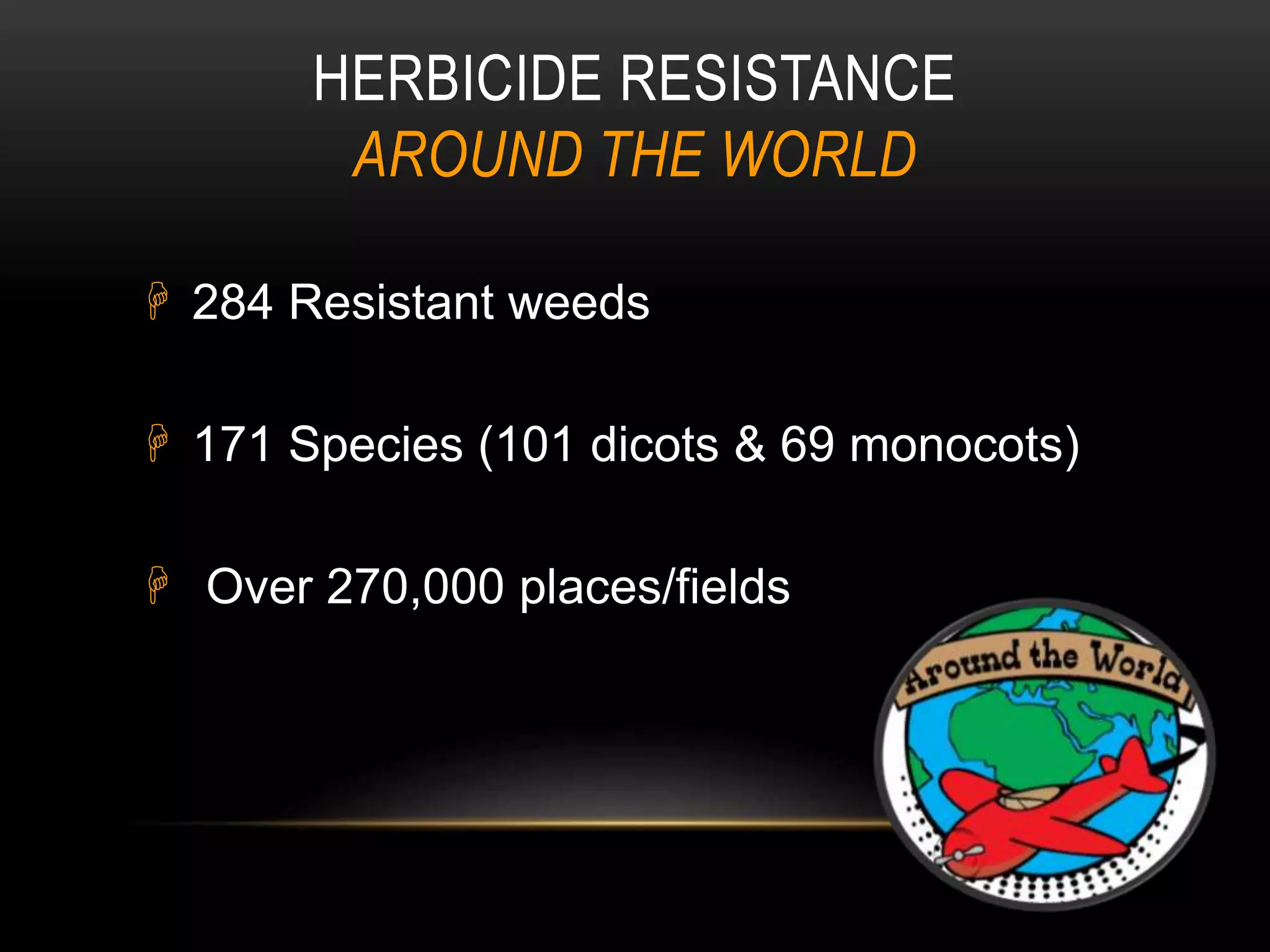 Weedicides Types Technical Aspects of Paddy Weedicides | PPTX
