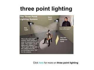 three point lighting   Click  here  for more on  three point lighting 