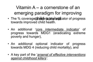 Comprehensive Guide to Child Health Week: Vitamin A Supplementation and ...