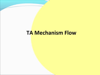 TA Mechanism Flow
 