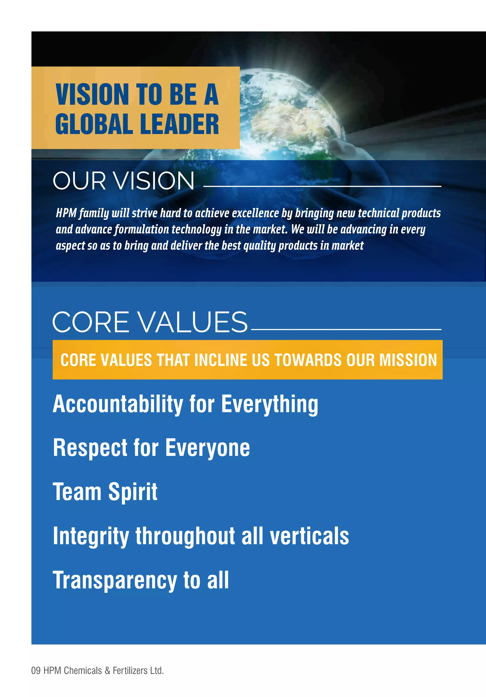 Accountability for Everything
Respect for Everyone
Team Spirit
Integrity throughout all verticals
Transparency to all
CORE VALUES
OUR VISION
VISION TO BE A
GLOBAL LEADER
CORE VALUES THAT INCLINE US TOWARDS OUR MISSION
09 HPM Chemicals & Fertilizers Ltd.
 