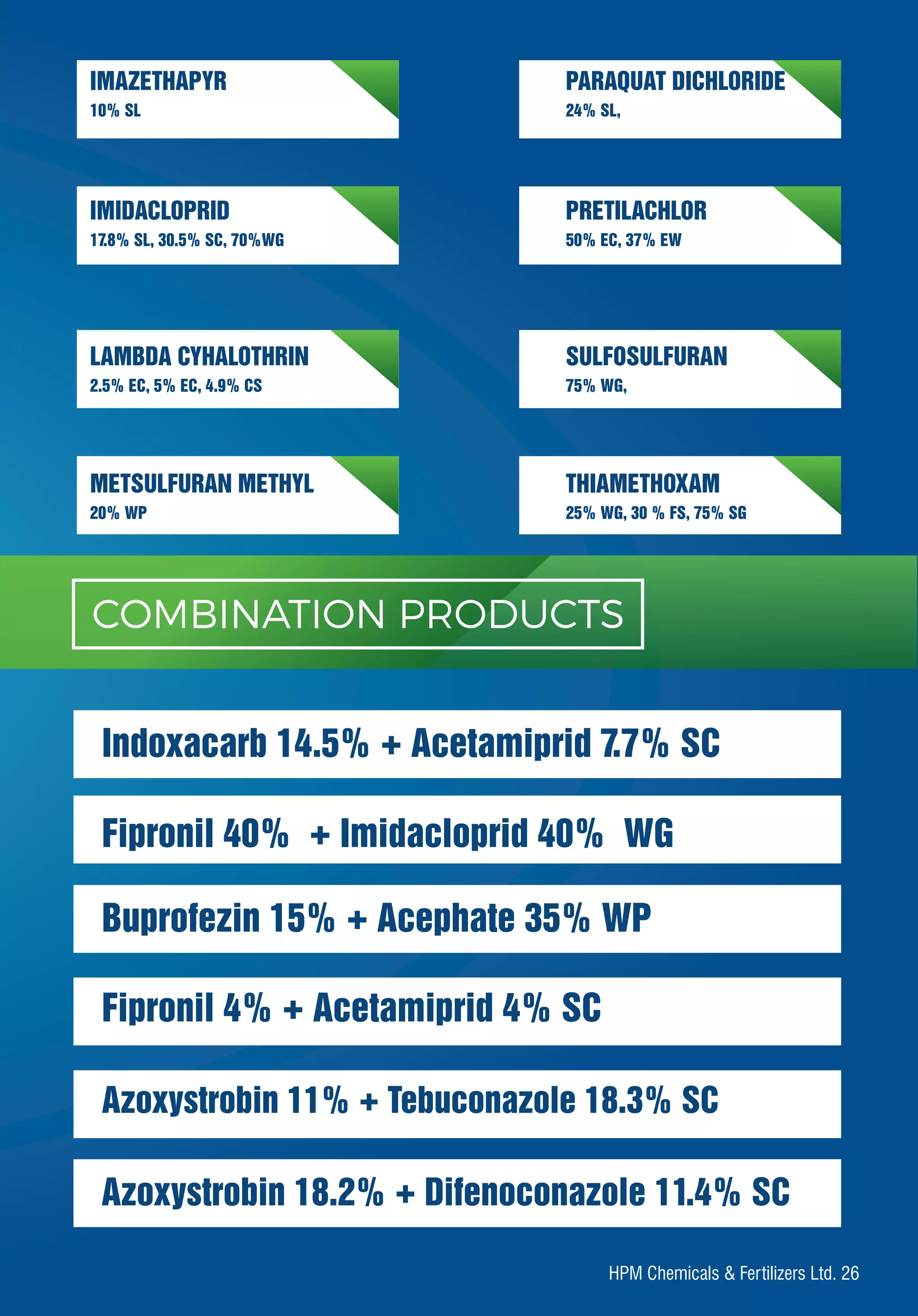 Indoxacarb 14.5% + Acetamiprid 7.7% SC
Fipronil 40% + Imidacloprid 40% WG
Buprofezin 15% + Acephate 35% WP
Fipronil 4% + Acetamiprid 4% SC
Azoxystrobin 11% + Tebuconazole 18.3% SC
Azoxystrobin 18.2% + Difenoconazole 11.4% SC
IMAZETHAPYR
IMIDACLOPRID
LAMBDA CYHALOTHRIN SULFOSULFURAN
METSULFURAN METHYL THIAMETHOXAM
10% SL
17.8% SL, 30.5% SC, 70%WG
2.5% EC, 5% EC, 4.9% CS 75% WG,
20% WP 25% WG, 30 % FS, 75% SG
PARAQUAT DICHLORIDE
PRETILACHLOR
24% SL,
50% EC, 37% EW
COMBINATION PRODUCTS
26
HPM Chemicals & Fertilizers Ltd.
 