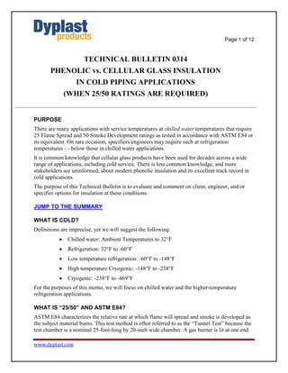 Customer Bulletin 05-15 May 2015
CUSTOMER BULLETIN 05-15
A COMPARISON OF ISO-C1®
and HT-300
POLYISOCYANURATE INSULATION
PURPOSE
This Customer Bulletin is part of a series of white papers aimed at providing our clients,
engineers, contractors, fabricators, and friends with objective information on competitive
products. Marketing literature on the internet and in printed media address the physical and
performance characteristics of competing polyisocyanurate rigid foam insulations fabricated
from bunstock. As is often the case, some literature can be misleading and/or in some cases
there may not be sufficient information to credibly compare products. This Customer Bulletin
provides factual, clarifying information which should allow for an objective comparison of
Dyplast’s ISO-C1®
with HiTherm’s HT-300 (each 2 lb/ft3
density).
TO-THE-POINT SUMMARY COMPARISON
Dyplast ISO-C1 (nominal 2 lb/ft3
) HiTherm HT-300 (nominal 2 lb/ft3
)
Manufactured in U.S. Manufactured outside the U.S.
Blowing agent: pentane (various isomers)
Blowing agent GWP: ~10
Blowing agent ODP: 0.0
Blowing agent: HCFC (banned in U.S.1
)
Blowing agent GWP: ~700
Blowing agent ODP: 0.11
Physical Properties independently verified
and audited by certified independent
laboratories
Physical Properties apparently not
independently verified2
Flame spread: 25 up to 4 in. (FM Specification
Tested)
Flame spread: 25 ≤ 2.5 in.
Smoke developed: 2 50 up to 4 in.
(FM Specification Tested)
Smoke developed: 50 3
≤ 2.5 in.
K-factor: 0.18 aged K-factor: 0.165 aged
Water vapor permeability: 2.0 perm-in Water vapor permeability: 4.0 perm-in
1
Manufacture of polyiso bunstock using HCFCs is banned in the United States and other developed
countries as of January 1, 2005
2
Could not be verified by literature/internet search
3
Not verifiable since no independent lab testing was declared, yet not inconceivable given use of the
banned blowing agent HCFC
 