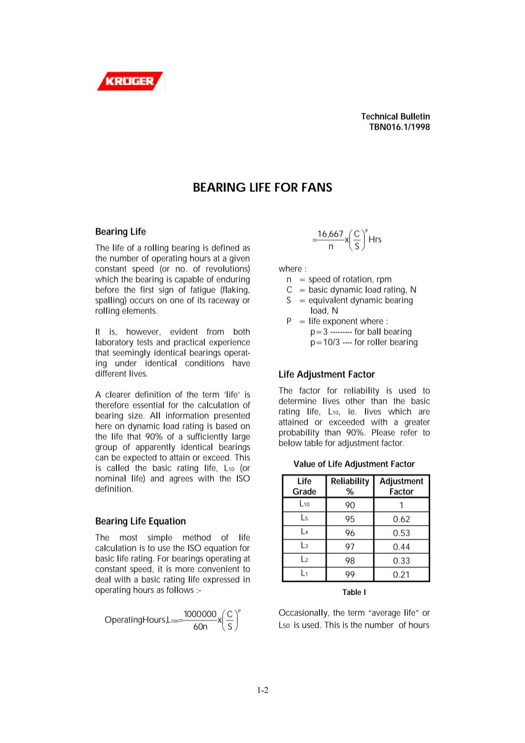 Technical bulletin fans Centrifugal Fans axial fans
