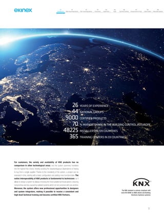 07
Introduction
18
Wall-mounting devices
87
Rail-mounting devices
131
Accessories
133
Supervision
142
Tools
146
Technical section
157
General terms of sale
159
Index (codes)
160
Index (description)
The KNX standard is entirely compliant with
norm EN 50090 on HBES (Home and Building
Electronic Systems) systems)
For customers, the variety and availability of KNX products has no
comparison in other technological areas, and the system openness translates
into the highest free choice, thereby avoiding the disadvantageous dependence of having
to buy from a single supplier. Thanks to the modularity of the system, a project can be
extended in time, starting with a basic configuration and adding more functions later. The
native interoperability of KNX products is fundamental to technicians, as it
allows to design a system by always choosing the most suitable technical options, reducing
compromise and ties caused by isolated systems which do not converse with one another.
Moreover, the system offers new professional opportunities to designers
and system integrators, making it possible to receive a consistent and
high-level technical training and become certified KNX Partners.
YEARS OF EXPERIENCE
NATIONAL GROUPS
CERTIFIED PRODUCTS
% MARKET SHARE IN THE BUILDING CONTROL IN EUROPE
INSTALLERS IN 139 COUNTRIES
TRAINING CENTERS IN 59 COUNTRIES
26
44
9000
70
48225
365
11
 