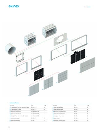 TECHNICAL016EN
22
a
p
b
g
e
d
c n
l
f
p
o
i
m
q
Pushbuttons FF series
Description Code Page
a) 4-fold pushbutton and room thermostat FF series EK-ED2-TP-... 24
b) 6-fold pushbutton FF series EK-EB2-TP-... 25
c) Round flush-mounting box not delivered by SBS -
d) Square flush-mounting box not delivered by SBS -
e) Rectangular flush-mounting box (3 modules) not delivered by SBS -
f) Metal mounting support EK-SMQ-71 71
g) Metal mounting support EK-SMR 71
Description Code Page
i) Square frame flank series EK-FLQ-... 65
l) Square frame form series EK-FOQ-... 64
m) Rectangular frame flank series EK-FLR-... 65
n) Rectangular frame form series EK-FOR-... 64
o) Rectangular vertical rockers EK-TRV-... 56
p) Square rockers EK-TQQ-... 56
q) Rectangular horizontal rockers EK-TRO-... 56
 