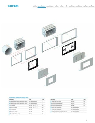 07
Introduction
18
Wall-mounting devices
87
Rail-mounting devices
131
Accessories
133
Supervision
142
Tools
146
Technical section
157
General terms of sale
159
Index (codes)
160
Index (description)
Accessories for standard flush-mounting inserts
Description Code Page
a) 2 flush-mounting inserts with common support not delivered by SBS -
b) 3 flush-mounting inserts with common support not delivered by SBS -
c) Square plate EK-PQx-... (x = P, G, S) 67
d) Rectangular plate EK-PRx-... (x = P, G, S) 68
e) Square adapter EK-TAQ 67
f) Rectangular adapter EK-TAR 69
g) Square frame flank series EK-FLQ-... 65
Description Code Page
h) Square frame form series EK-FOQ-... 64
i) Rectangular frame flank series EK-FLR-... 65
l) Rectangular frame form series EK-FOR-... 64
m) Round flush-mounting box not delivered by SBS -
n) Square flush-mounting box not delivered by SBS -
o) Rectangular 3-module flush-mounting box not delivered by SBS -
c
d
a
b
e
f
n
o
m i
l
h
g
61
 