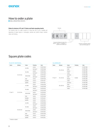 TECHNICAL016EN
How to order a plate
Plates for devices of FF and 71 Series and flush-mounting inserts
The ordering code of a plate consists of a fixed part (EK-P) and a variable part
depending on shape (square or rectangular), window size (small or large), material,
colour and finishing.
ALUMINIUM
Series Window Colour Finishing Code
FF and 71
45 x 45 mm
aluminium
brushed
EK-PQP-GBQ
nickel EK-PQP-GBR
titanium EK-PQP-GBS
carbon EK-PQP-GBU
55 x 55 mm
aluminium EK-PQG-GBQ
nickel EK-PQG-GBR
titanium EK-PQG-GBS
carbon EK-PQG-GBU
60 x 60 mm
aluminium EK-PQS-GBQ
nickel EK-PQS-GBR
titanium EK-PQS-GBS
carbon EK-PQS-GBU
Square plate codes
PLASTIC MATERIAL
Series Window Colour Finishing Code
FF and 71
45 x 45 mm
ice white
normal EK-PQP-GAA
soft-touch * EK-PQP-GAB
fire white
normal * EK-PQP-GAC
soft-touch * EK-PQP-GAD
intense black
normal EK-PQP-GAE
soft-touch * EK-PQP-GAF
silver normal EK-PQP-GAG
hematite normal * EK-PQP-GAI
graphite normal * EK-PQP-GAL
55 x 55 mm
ice white
normal EK-PQG-GAA
soft-touch * EK-PQG-GAB
fire white
normal * EK-PQG-GAC
soft-touch * EK-PQG-GAD
intense black
normal EK-PQG-GAE
soft-touch * EK-PQG-GAF
silver normal EK-PQG-GAG
hematite normal * EK-PQG-GAI
graphite normal * EK-PQG-GAL
60 x 60 mm
ice white
normal EK-PQS-GAA
soft-touch * EK-PQS-GAB
fire white
normal * EK-PQS-GAC
soft-touch * EK-PQS-GAD
intense black
normal EK-PQS-GAE
soft-touch * EK-PQS-GAF
silver normal EK-PQS-GAG
hematite normal * EK-PQS-GAI
graphite normal * EK-PQS-GAL
*) Version on request
Fixed part
Characters identifying the shape of the
plate (Q = square, R = rectangular, 2 =
double) and the window size (
Characters (3) identifying material,
colour and finishing (page 75)
E K - -P
WALL-MOUNTING DEVICES
84
 