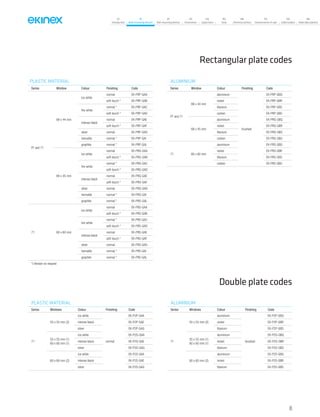 Rectangular plate codes
Double plate codes
PLASTIC MATERIAL
Series Windows Colour Finishing Code
71
55 x 55 mm (2)
ice white
normal
EK-P2P-GAA
intense black EK-P2P-GAE
silver EK-P2P-GAG
55 x 55 mm (1)
60 x 60 mm (1)
ice white EK-P2G-GAA
intense black EK-P2G-GAE
silver EK-P2G-GAG
60 x 60 mm (2)
ice white EK-P2S-GAA
intense black EK-P2S-GAE
silver EK-P2S-GAG
PLASTIC MATERIAL
Series Window Colour Finishing Code
FF and 71
68 x 44 mm
ice white
normal EK-PRP-GAA
soft-touch * EK-PRP-GAB
fire white
normal * EK-PRP-GAC
soft-touch * EK-PRP-GAD
intense black
normal EK-PRP-GAE
soft-touch * EK-PRP-GAF
silver normal EK-PRP-GAG
hematite normal * EK-PRP-GAI
graphite normal * EK-PRP-GAL
68 x 45 mm
ice white
normal EK-PRG-GAA
soft-touch * EK-PRG-GAB
fire white
normal * EK-PRG-GAC
soft-touch * EK-PRG-GAD
intense black
normal EK-PRG-GAE
soft-touch * EK-PRG-GAF
silver normal EK-PRG-GAG
hematite normal * EK-PRG-GAI
graphite normal * EK-PRG-GAL
71 60 x 60 mm
ice white
normal EK-PRS-GAA
soft-touch * EK-PRS-GAB
fire white
normal * EK-PRS-GAC
soft-touch * EK-PRS-GAD
intense black
normal EK-PRS-GAE
soft-touch * EK-PRS-GAF
silver normal EK-PRS-GAG
hematite normal * EK-PRS-GAI
graphite normal * EK-PRS-GAL
*) Version on request
ALUMINIUM
Series Window Colour Finishing Code
FF and 71
68 x 44 mm
aluminium
brushed
EK-PRP-GBQ
nickel EK-PRP-GBR
titanium EK-PRP-GBS
carbon EK-PRP-GBU
68 x 45 mm
aluminium EK-PRG-GBQ
nickel EK-PRG-GBR
titanium EK-PRG-GBS
carbon EK-PRG-GBU
71 60 x 60 mm
aluminium EK-PRS-GBQ
nickel EK-PRS-GBR
titanium EK-PRS-GBS
carbon EK-PRS-GBU
ALUMINIUM
Series Windows Colour Finishing Code
71
55 x 55 mm (2)
aluminium
brushed
EK-P2P-GBQ
nickel EK-P2P-GBR
titanium EK-P2P-GBS
55 x 55 mm (1)
60 x 60 mm (1)
aluminium EK-P2G-GBQ
nickel EK-P2G-GBR
titanium EK-P2G-GBS
60 x 60 mm (2)
aluminium EK-P2S-GBQ
nickel EK-P2S-GBR
titanium EK-P2S-GBS
85
07
Introduction
18
Wall-mounting devices
87
Rail-mounting devices
131
Accessories
133
Supervision
142
Tools
146
Technical section
157
General terms of sale
159
Index (codes)
160
Index (description)
 