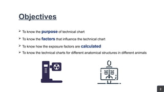 Objectives
2
 To know the purpose of technical chart
 To know the factors that influence the technical chart
 To know how the exposure factors are calculated
 To know the technical charts for different anatomical structures in different animals
 