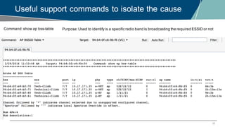 17
Useful support commands to isolate the cause
Command:show ap bss-table Purpose:Used to identify is a specific radio band is broadcasting the required ESSID or not
 