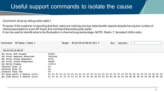 19
Useful support commands to isolate the cause
Command:show ap debug radio-stats 1
Purpose:If the customer is reporting that their users are noticing very low data transfer speeds despite having low number of
clients associated on a per AP basis,this command becomes quite useful.
It can be used to identify what is the fluctuation in channel busy percentage.NOTE: Radio ‘1’ denotes 2.4Ghz radio
 
