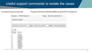 21
Useful support commands to isolate the cause
Command:show arm-channels Purpose:Channels enabled for ARM to move the AP’s to beacon on
 