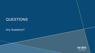 QUESTIONS
Any Questions?
 