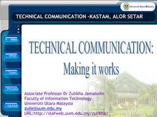 Universiti Utara Malaysia
Associate Professor Dr Zulikha Jamaludin
Faculty of Information Technology
Universiti Utara Malaysia
zulie@uum.edu.my
URL:http://stafweb.uum.edu.my/zulikha/
Intro
What
Types
Process
Q&A&A
TECHNICAL COMMUNICATION –KASTAM, ALOR SETAR
 