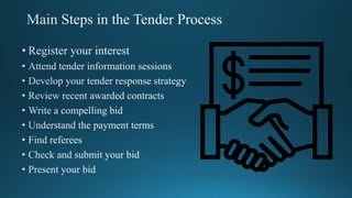 Technical communication