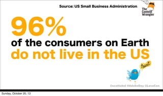 Source: US Small Business Administration

96%
of the consumers on Earth

do not live in the US
@scottabel #AdobeDay @LavaCon
Sunday, October 20, 13

 