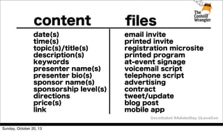 content

ﬁles

date(s)
time(s)
topic(s)/title(s)
description(s)
keywords
presenter name(s)
presenter bio(s)
sponsor name(s)
sponsorship level(s)
directions
price(s)
link

email invite
printed invite
registration microsite
printed program
at-event signage
voicemail script
telephone script
advertising
contract
tweet/update
blog post
mobile app
@scottabel #AdobeDay @LavaCon

Sunday, October 20, 13

 
