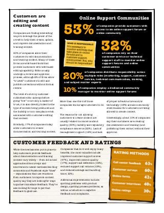 Customers are                               ?
                                                            Online Support Communities
editing and
creating content
Companies are ﬁnding interesting
ways to leverage the power of the
                                                53%                        of companies provide customers with
                                                                           access to an online support forum or
                                                                           online community




                                                                               32%
crowd to help them create, update,
and improve documentation and
training content.

20% of companies allow their                                                    of companies rely on their
customers to edit documentation                                                 customer service or technical
and training content. Many of these                                             support staff to monitor online
ﬁrms use wiki-based tools that                                                  support forums and online
provide customers with web-based                                                communities
editing capability. Edits usually


                                                20%
                                                              of companies distribute responsibility across
undergo a review and approval
                                                              multiple roles (marketing, support, customer
process, although 8% of ﬁrms allow
                                                              service, technical communication, training,
“trusted” customers to edit and
                                                and subject matter experts
publish corrections without formal
review.

The level of scrutiny customer-
                                                10% of companies employonline support forums
                                                    manager to monitor
                                                                        a dedicated community


submitted edits undergo before
going “live” is not only a matter of       More than one-third of those              of proper infrastructure and/or
trust, it is also directly linked to the   companies encourage customers to do       technology (18%) are also commonly
type of content being produced and         so.                                       cited reasons for customers not being
the liability or non-compliance risk                                                 allowed to create content.
associated with customers editing          The reasons for not allowing
that content.                              customers to create content are           Interestingly, about 10% of companies
                                           usually related to concerns about         say their customers are creating
Similarly, 17% of companies today          quality (30%), liability and regulatory   documentation and training (and
allow customers to create                  compliance concerns (22%). Lack of        publishing them online) without their
documentation and training content.        management support (18%) and lack         approval.



CUSTOMER FEEDBACK AND RATINGS
While the mechanisms put in place to       Companies that do it well enjoy many
help customers provide feedback            beneﬁts, the most valuable include:
about documentation and training           improved customer support scores
content vary widely — from old school      (47%), improved content quality
approaches like surveys and                (17%), support call deﬂection (16%),
interviews to newer methods like blog      reduced support call volume (13%),
comments and Facebook-style “likes”        and reduced average call handling
— organizations that use reactions         time (12%).
from customers to improve content
quality say they are looking for ways      Additional improvements include:
to gather immediate feedback. They’re      spotting problems with product
also looking for ways to put that          design, spotting process problems, as
feedback to good use.                      well as a reduction in negative
                                           feedback and complaints.
 