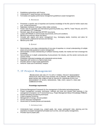 Establishes partnerships with Finance.
  Understands IT asset business and language.
  Formulates and applies performance management guidelines to asset management.

               4. ADVANCED

  Possesses a specific area of expertise and business knowledge of the life cycle for his/her asset area
  (e.g., sunset procedures).
  Negotiates multi-level, multi-layer million dollar contracts.
  Knows rules for Canadian and International governing bodies (e.g., NAFTA, Trade Tribunal, and CITT)
  and negotiates CITT challenges.
  Reviews, signs off and approves RFP/RFI documents.
  Liaises with PWGSC to communicate requirements, terms and conditions.
  Monitors and enforces values and ethics.
  Consults with regions and senior management (e.g., leveraging assets, inventory and plans for
  sunset/refresh, professional services and training).
  Mentors junior staff.

               5. EXPERT

  Demonstrates a very deep understanding of one area of expertise or a broad understanding of multiple
  areas and provides guidance to senior management.
  Demonstrates a broad understanding of software licensing models, the market and how to leverage the
  knowledge.
  Demonstrates an in-depth understanding of procurement, the industry, and the vendor community and
  industry trends.
  Possesses corporate knowledge and understands service levels.
  Negotiates with vendors at a high/complex level.
  Provides advice in large supply agreements.
  Performs "total cost of ownership" analysis.




7. IT Project Management
               - KNOW LE DGE AND ABILITY TO AP P LY FORM AL PROJECT M ANAGEMENT
               PRINCIPLES AND PRACTICES DURING THE PLANNING, IMPLEMENTATION,
               MONITORING AND COMPLETION OF PROJECTS, ENSURING EFFECTIVE
               MANAGEMENT OF SCOPE, RESOURCES, TIME, COST, QUALITY, RISK AND
               COMMUNICATIONS.


               Knowledge requirements:

  Enhanced Management Framework for the management of information technology/projects
  Project management concepts, techniques, methods and tools and industry best practices in the
  management of projects in an IT environment (e.g., Project Management Body of Knowledge (PMBoK))
  Project estimating and planning techniques
  Project progress monitoring
  Management of change, risk and problem
  Human resources management
  Government of Canada policies and standards

               1. INTRODUCTORY

  Understands basic concepts (e.g., project goals, risk, scope, participants' roles, planning and the
  importance of project management principles such as time, cost and quality management).
  Provides input to project plan.
 