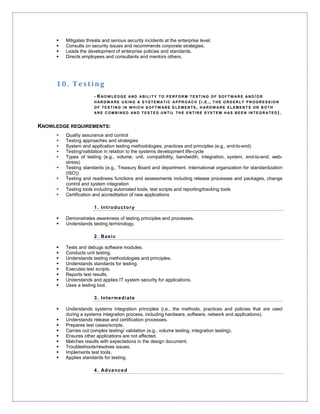 Mitigates threats and serious security incidents at the enterprise level.
        Consults on security issues and recommends corporate strategies.
        Leads the development of enterprise policies and standards.
        Directs employees and consultants and mentors others.




     10. Testing
                      - KNOWLEDGE         AND ABILITY TO PERFORM TESTING OF SOFTWARE AND/OR
                      HARDW ARE USING A S YS TE MATIC APPROACH (I.E., THE ORDERLY P ROGRESS ION
                      OF TE S TING IN WHICH SOFTW ARE E LEMENTS, HARDW ARE E LEMENTS OR BOTH
                      ARE COMBINED AND TES TE D UNTIL THE E NTIRE S YS TE M HAS BEE N INTE GRATE D).


KNOWLEDGE REQUIREMENTS:
        Quality assurance and control
        Testing approaches and strategies
        System and application testing methodologies, practices and principles (e.g., end-to-end)
        Testing/validation in relation to the systems development life-cycle
        Types of testing (e.g., volume, unit, compatibility, bandwidth, integration, system, end-to-end, web-
        stress)
        Testing standards (e.g., Treasury Board and department, International organization for standardization
        (ISO))
        Testing and readiness functions and assessments including release processes and packages, change
        control and system integration
        Testing tools including automated tools, test scripts and reporting/tracking tools
        Certification and accreditation of new applications

                      1. Introductory

        Demonstrates awareness of testing principles and processes.
        Understands testing terminology.

                      2. Basic

        Tests and debugs software modules.
        Conducts unit testing.
        Understands testing methodologies and principles.
        Understands standards for testing.
        Executes test scripts.
        Reports test results.
        Understands and applies IT system security for applications.
        Uses a testing tool.

                      3. Intermediate

        Understands systems integration principles (i.e., the methods, practices and policies that are used
        during a systems integration process, including hardware, software, network and applications).
        Understands release and certification processes.
        Prepares test cases/scripts.
        Carries out complex testing/ validation (e.g., volume testing, integration testing).
        Ensures other applications are not affected.
        Matches results with expectations in the design document.
        Troubleshoots/resolves issues.
        Implements test tools.
        Applies standards for testing.

                      4 . Ad va n c e d
 