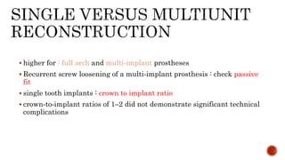  higher for : full arch and multi‐implant prostheses
 Recurrent screw loosening of a multi‐implant prosthesis : check passive
fit
 single tooth implants : crown to implant ratio
 crown‐to‐implant ratios of 1–2 did not demonstrate significant technical
complications
 