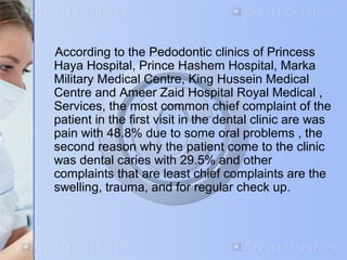 According to the Pedodontic clinics of Princess 
Haya Hospital, Prince Hashem Hospital, Marka 
Military Medical Centre, King Hussein Medical 
Centre and Ameer Zaid Hospital Royal Medical , 
Services, the most common chief complaint of the 
patient in the first visit in the dental clinic are was 
pain with 48.8% due to some oral problems , the 
second reason why the patient come to the clinic 
was dental caries with 29.5% and other 
complaints that are least chief complaints are the 
swelling, trauma, and for regular check up. 
 