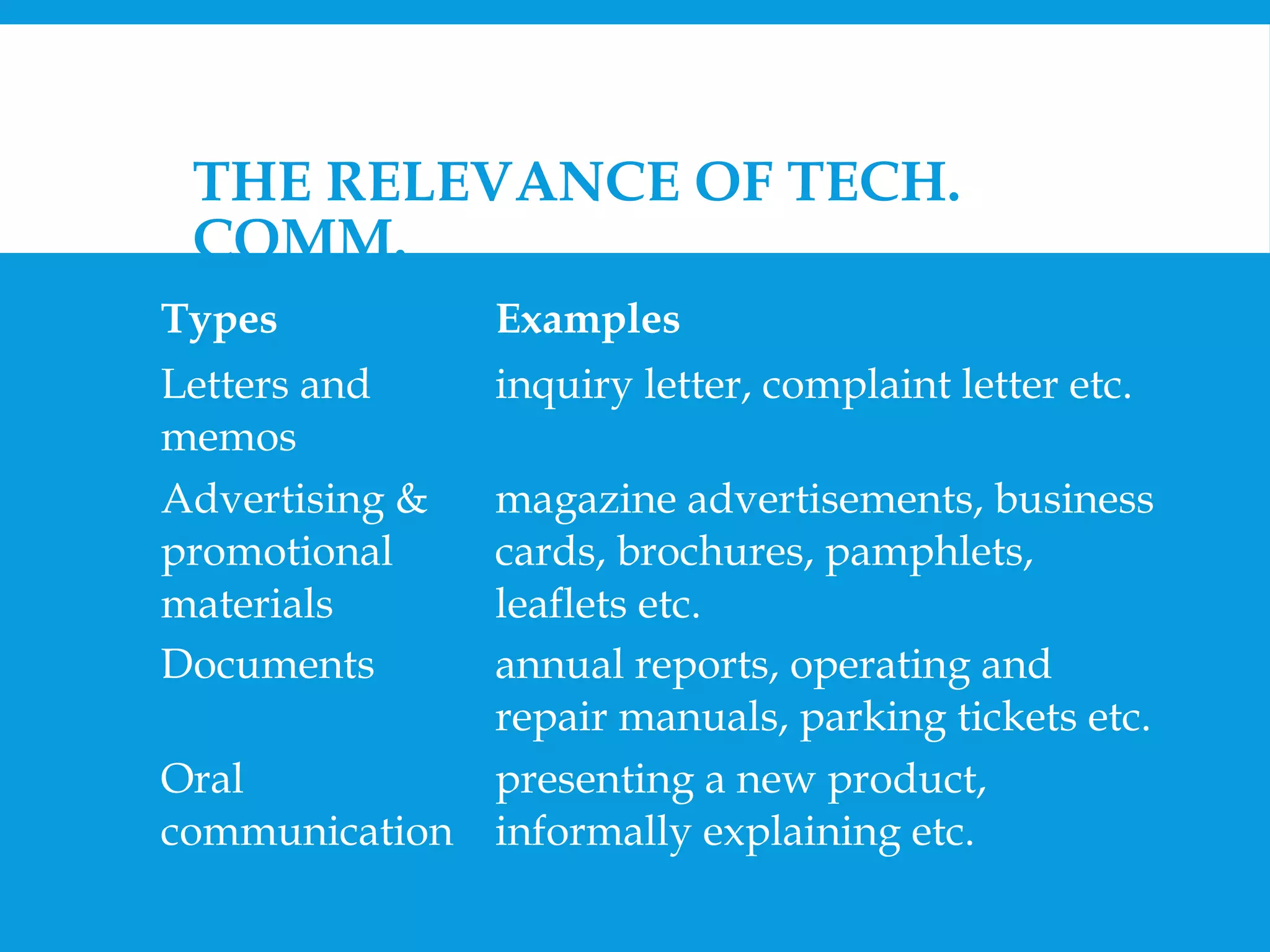 THE RELEVANCE OF TECH. 
COMM. 
Types Examples 
Letters and 
memos 
inquiry letter, complaint letter etc. 
Advertising & 
promotional 
materials 
magazine advertisements, business 
cards, brochures, pamphlets, 
leaflets etc. 
Documents annual reports, operating and 
repair manuals, parking tickets etc. 
Oral 
communication 
presenting a new product, 
informally explaining etc. 
 