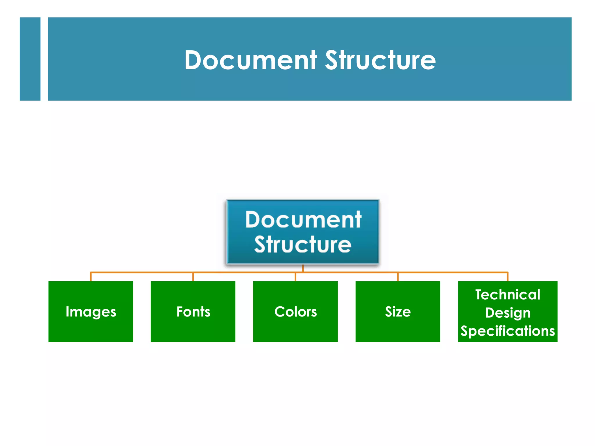 Images Fonts Colors Size
Technical
Design
Specifications
Document Structure
 